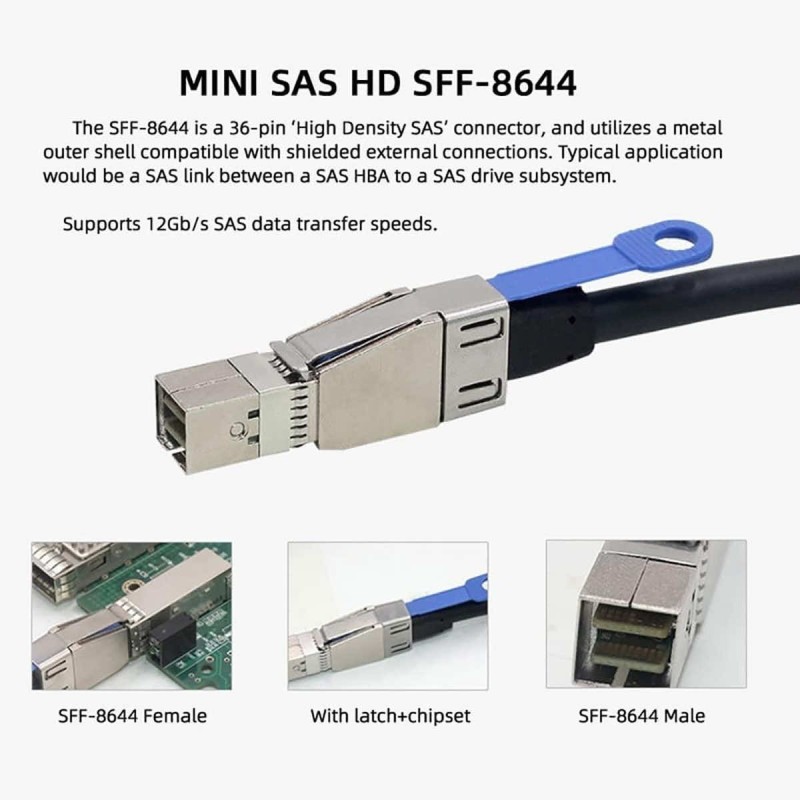 External HD Mini SAS SFF-8644 to SFF-8644 Data Cable 12Gb/s 1m
