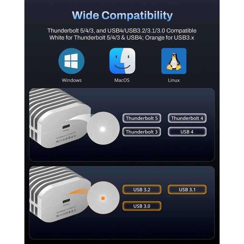 8TB Samsung 9100Pro + TerraMaster D1 SSD PRO Thunderbolt 5 | Thunderbolt 4 | 3 | USB4 | USB-C | do 80 Gb/s