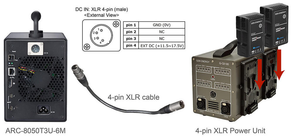 ARC-8050T3U-6M_XLR.jpg