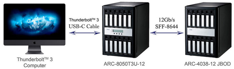 ARC-8050T3U_expansion-768x229.jpg