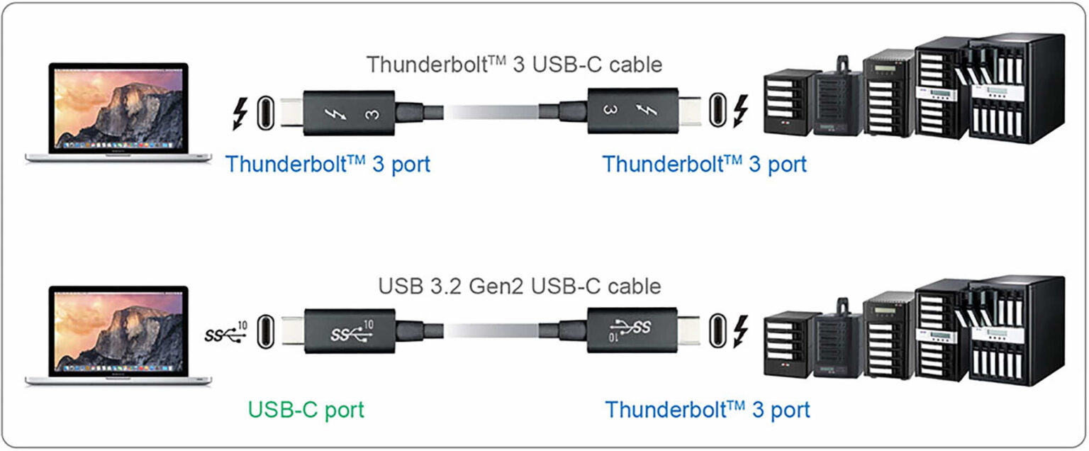 Areca-T3U_cable_connection-abart-pro-1536x636.jpg