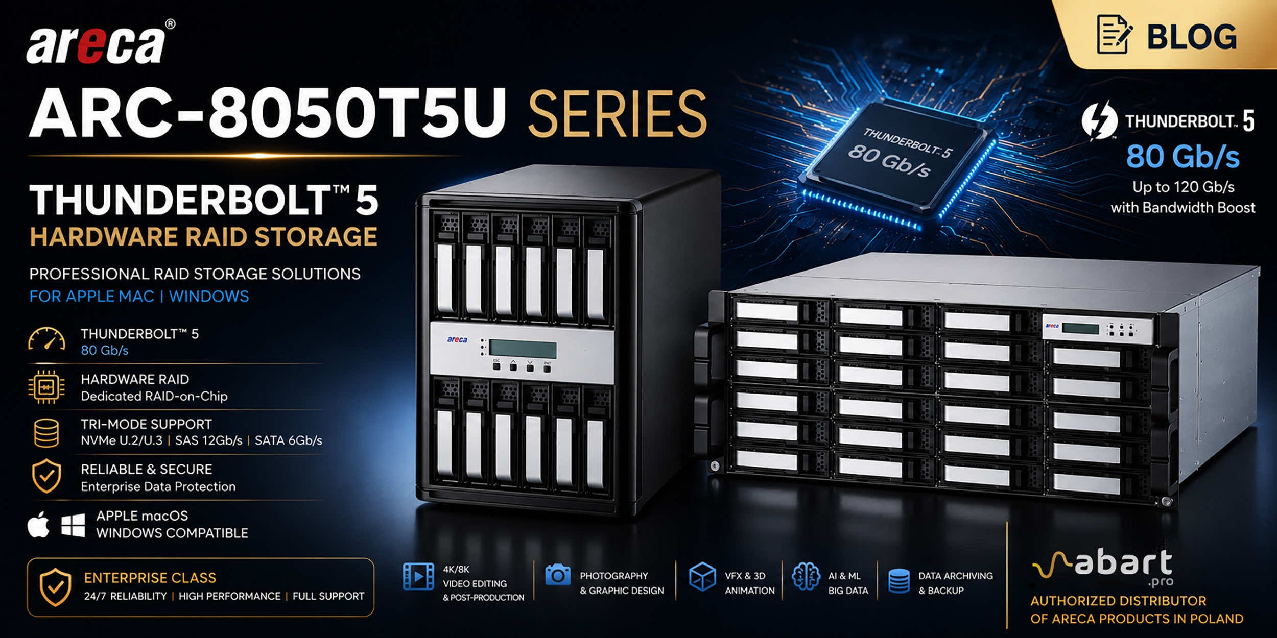 Thunderbolt™ 5 and Hardware RAID – Why Is the Areca ARC-8050T5U Series One of the Best Arrays for Apple Macs?