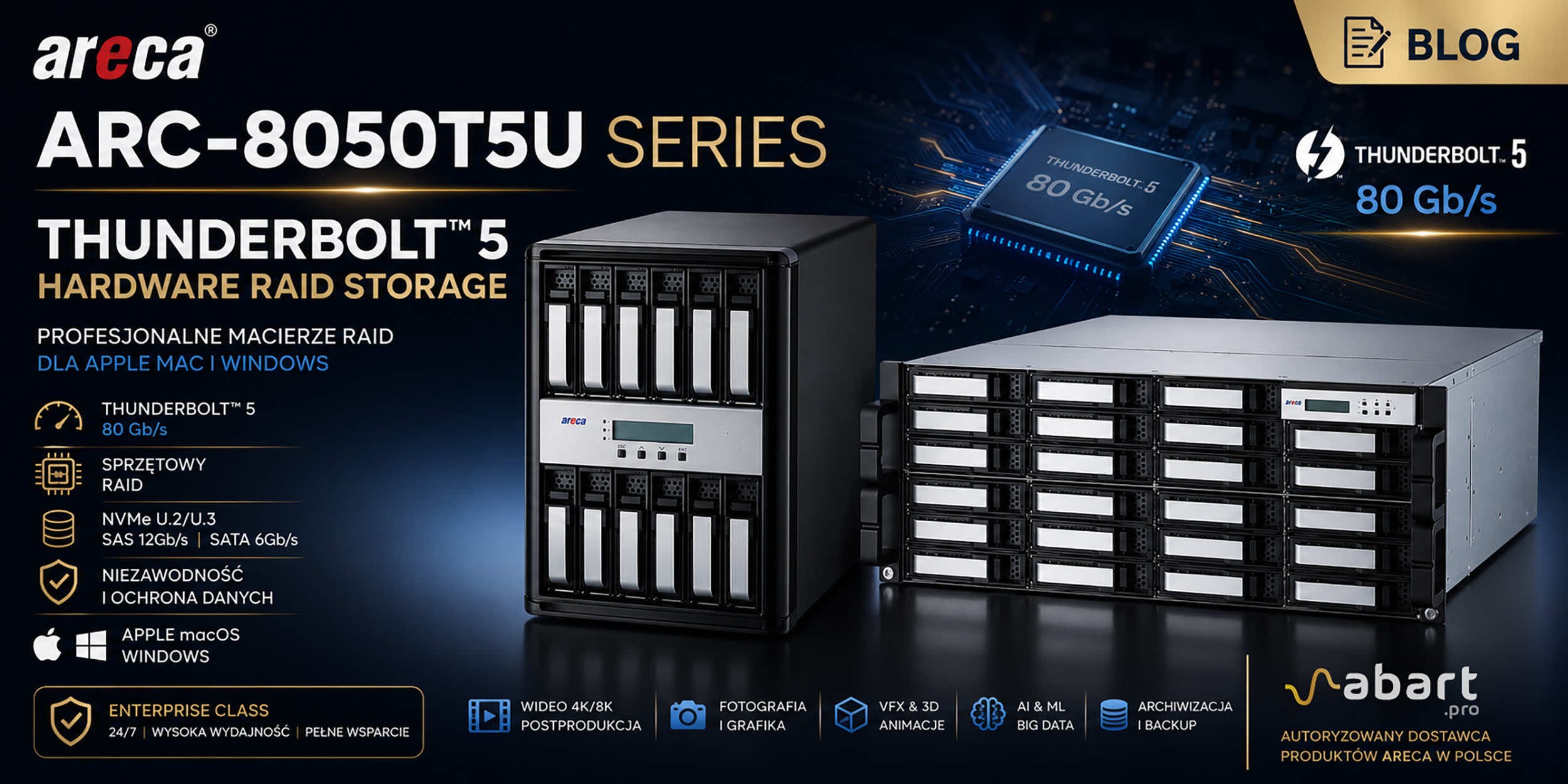 Thunderbolt™ 5 i sprzętowy RAID – dlaczego seria Areca ARC-8050T5U to jedna z najlepszych macierzy dla Apple Mac?