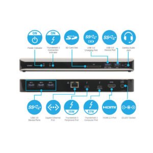 Sonnet Echo 11 Thunderbolt 3 Dock